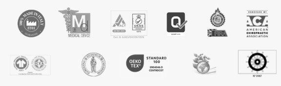 MX certifications