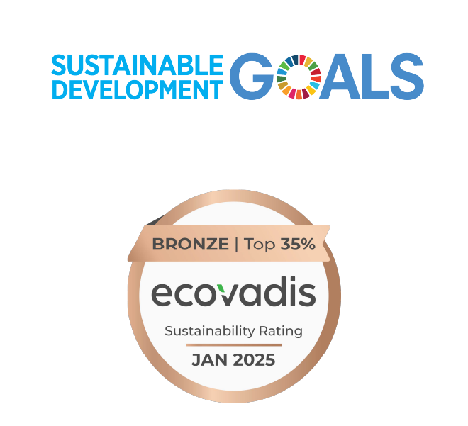 sustainable-development-goals