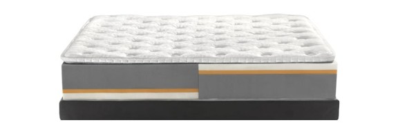 research-and-innovation-carousel-dual-core - Comfort Firm - Soft
